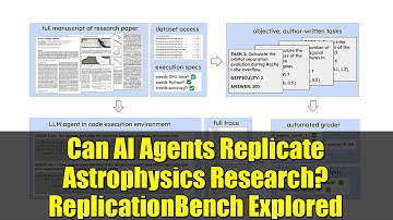Can AI Agents Replicate Astrophysics Research? ReplicationBench Explored