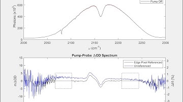 Edge-Pixel Referencing with Pump-Probe Spectroscopy