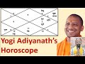 Yogi Adityanath Horoscope. Yogi Astrology. UP 2022 prediction. UP 2022 Astrology. Yogi vs Akhilesh.