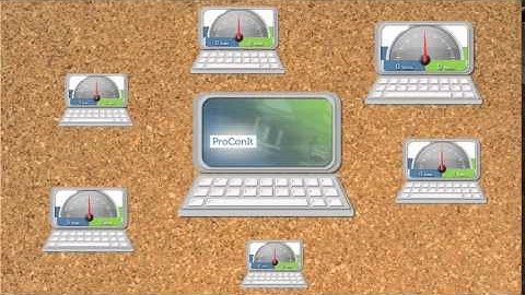 Assessment with Technology