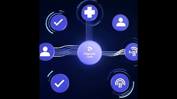 The InterLink Chain #interlink #itlg #itl