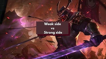 League Basics - Weak side vs Strong side