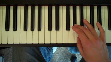 How To Play the Chromatic Scale on Piano