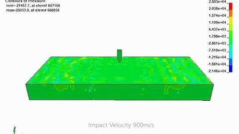 Glass Fracture Simulation