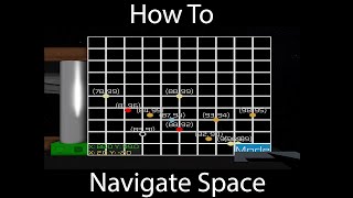 Roblox Waste Of Space Basics Of Space