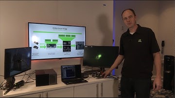 LDC23 Demo - Dual CSI/LVDS Remote 4K Video Streaming