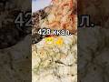 Ужин на 428 ккал. #диета #зож #рационпп