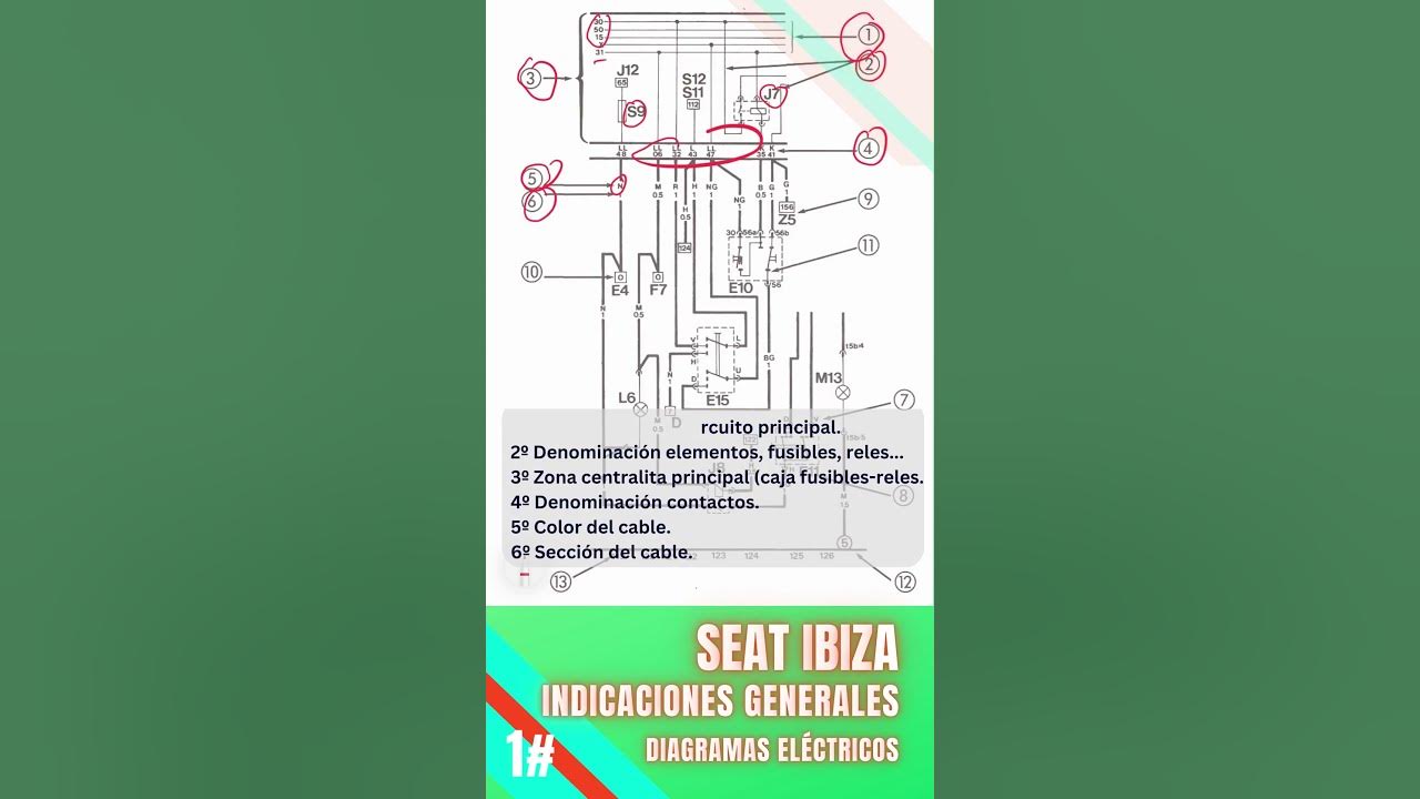 Seat Ibiza Diagramas eléctricos 1# Indicaciones generales - YouTube