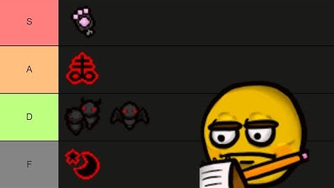 Devil Deal Tier List!