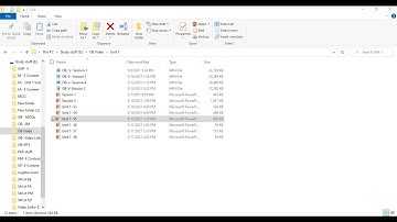 Characteristics of Organisational Behaviour (OB)-  Management(BBM), - Ranjitha B R, Assistant Prof