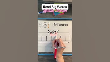 🐯 Basic Syllable Division #readingteacher #phonics #scienceofreading #ortongillingham #learntoread