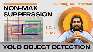NMS Explained: Non-Maximum Suppression in YOLO (Step-by-Step)