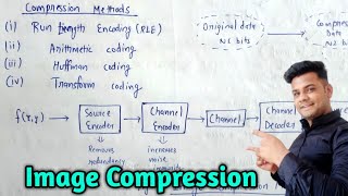 Image Compression in digital image processing | Lec-26 screenshot 4