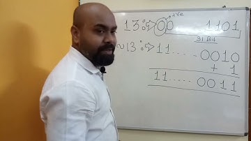Complement operator Part 2,Introduction of bitwise operator in C++