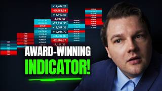 I Built An Indicator That Exposes Fake Moves Everytime Its Free