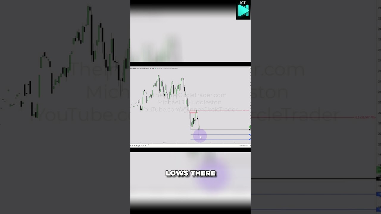 Volume Imbalance Breakdown: Trade Adjustment Insights 