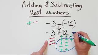 Lesson 2 Adding and Subtracting Real Numbers