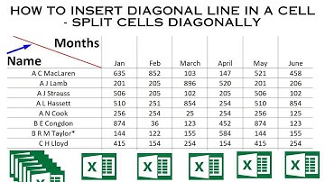 How to Insert Diagonal Line in a Cell—Split Cells Diagonally—Split cell in Excel