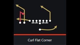Singleback Ace Slot Curl Flat Corner: 12