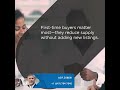 Why First-Time Buyers Drive 2026’s Housing Recovery | BUY | SELL | LEASE