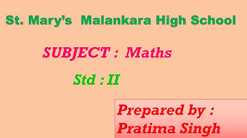 Standard: II , Subject: Maths , Topic: Number names 81 to 90