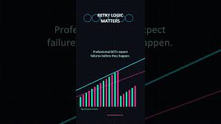 What if your Trading BOT fails because of infrastructure, not strategy? 🔥 #AlgoTrading