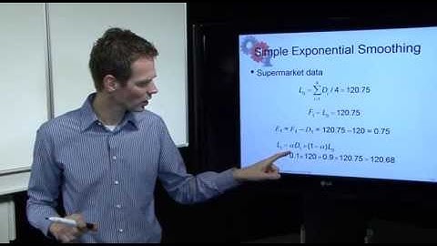 Chapter 7: Demand forecasting in a Supply Chain - Simple Exponential Smoothing