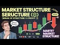 📌Market Structure Trading | Smart Money Concept | Price Action Strategy Explained in Hindi