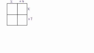 Maths Tutorials - Expanding Double Brackets Using Grid Method