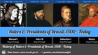 History Of Rulers & Presidents Of Brazil, 1500 - Today