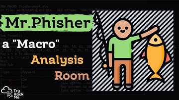 Mr.Phisher - A VBA Macro Analysis //TryHackMe