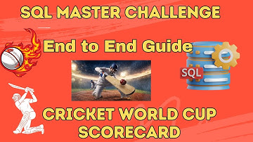 Master SQL Challenge: Creating a World Cup Scoreboard in Minutes | SQL Server Tutorial