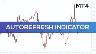 AutoRefresh Indicator for MT4 - OVERVIEW