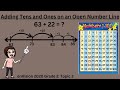 Adding Tens and Ones on an Open Number Line