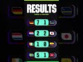 another day in the books #coupedumonde2026