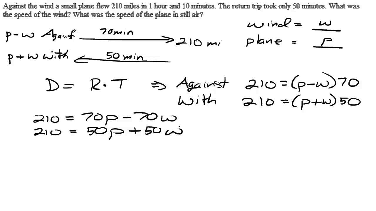 what are linear algebraic equations