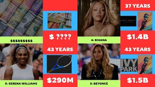 Top 5 Richest Black Women in 2025