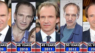 Ralph Fiennes (Voldemort) evolution: Ralph Fiennes from 1993 to 2024