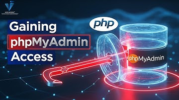Gaining phpMyAdmin Access