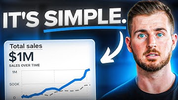 Easiest Way To Scale Facebook Ads In 2025