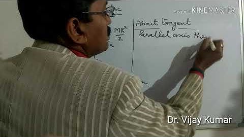 Moment of Inertia of Circular disc about diameter and tangent (part 2)