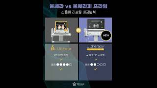평택피부과에서 알려주는 울쎄라와 울쎄라피 프라임 차이점