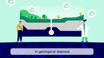 What does monitoring means in the geological disposal of radioactive waste ?
