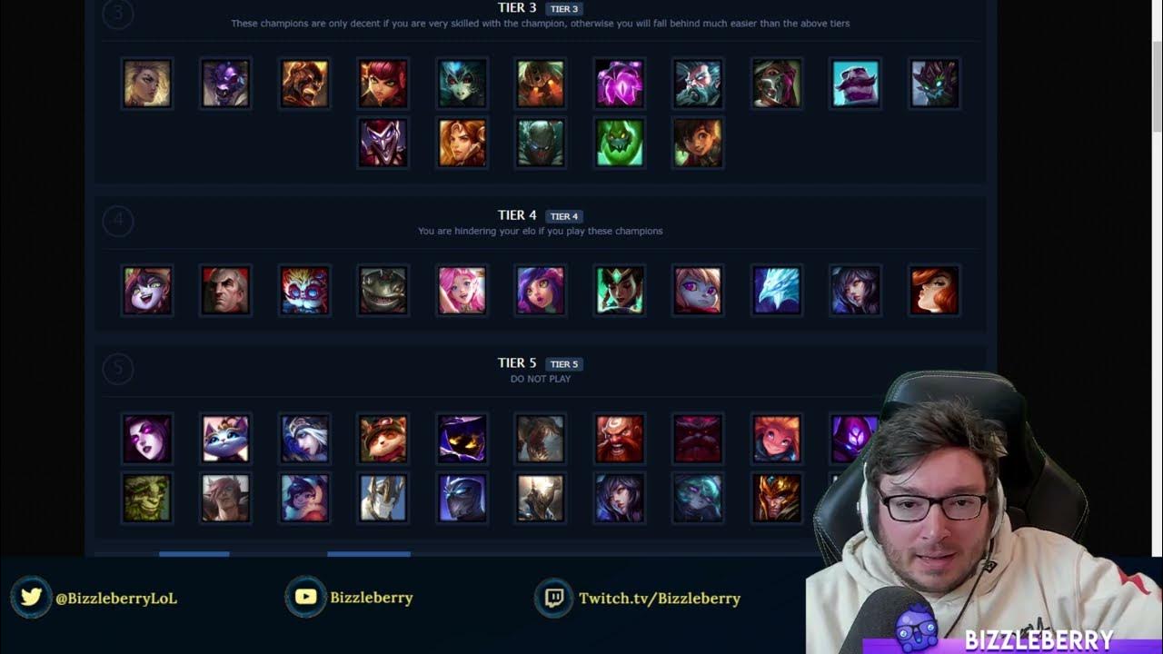 Riot actually changed the game! 13.20 Tier List for Supports YouTube