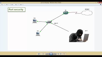 01- Cam table overflow attack - port security