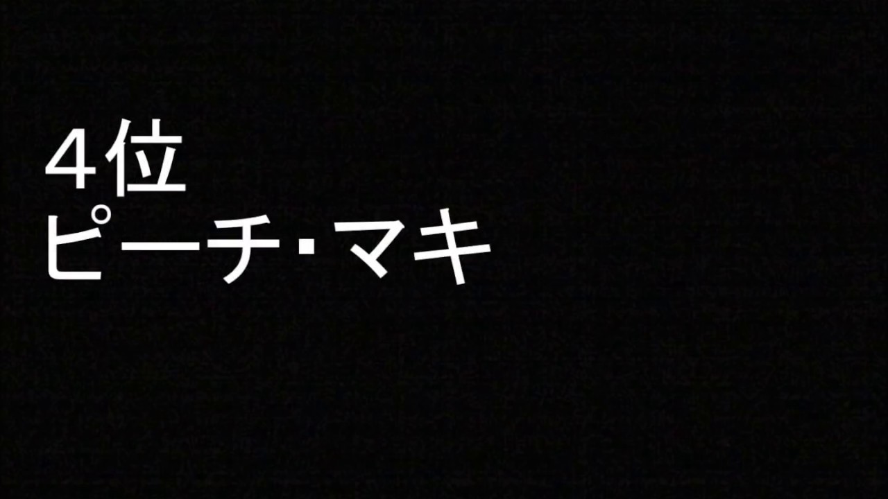 鬼灯の冷徹 好きなキャラクター ランキング Youtube 鬼灯の冷徹 好きなキャラクター ランキング Youtube