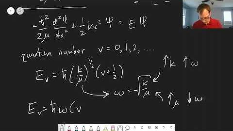 Chapter 5: Harmonic Oscillator Energies | CHM 309 | 053