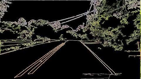 Fun with OpenCV (Lane Detection Project)