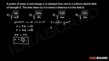 Electric Charges & Fields - Motion of a Charged Particle in External Electric Field