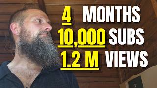 My Secret Weapon To Monetize Youtube Channel
